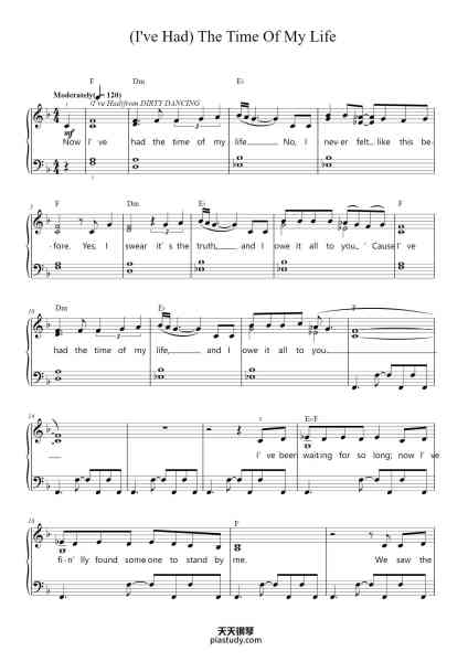 “(I've Had) The Time Of My Life”钢琴谱-Words and Music by FRANKE PREVITE,
JOHN DeNICOLA and DONALD MARKOWITZ-免费下载-天天钢琴