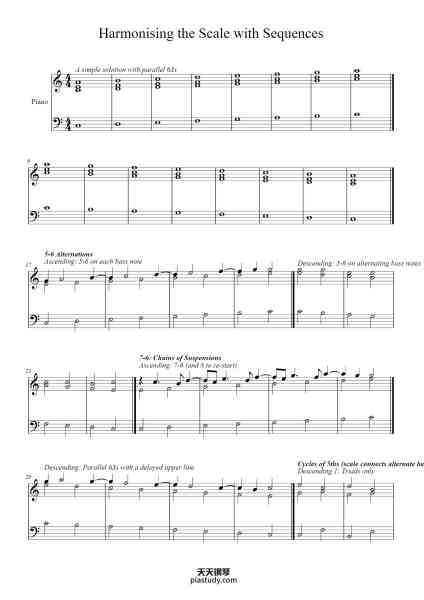 “Scale Sequences Short”钢琴谱-FourScoreAndMore-免费下载-天天钢琴