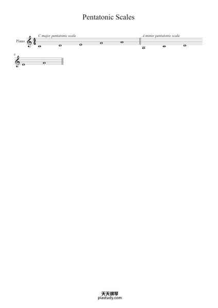 “Pentatonic Scales”钢琴谱-Lessons - Scales-免费下载-天天钢琴