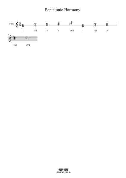 “Pentatonic Harmony”钢琴谱-openmusictheory-免费下载-天天钢琴