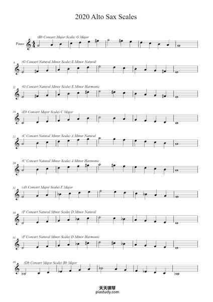 “2020 Alto Sax Scales”钢琴谱-Chantelle-免费下载-天天钢琴