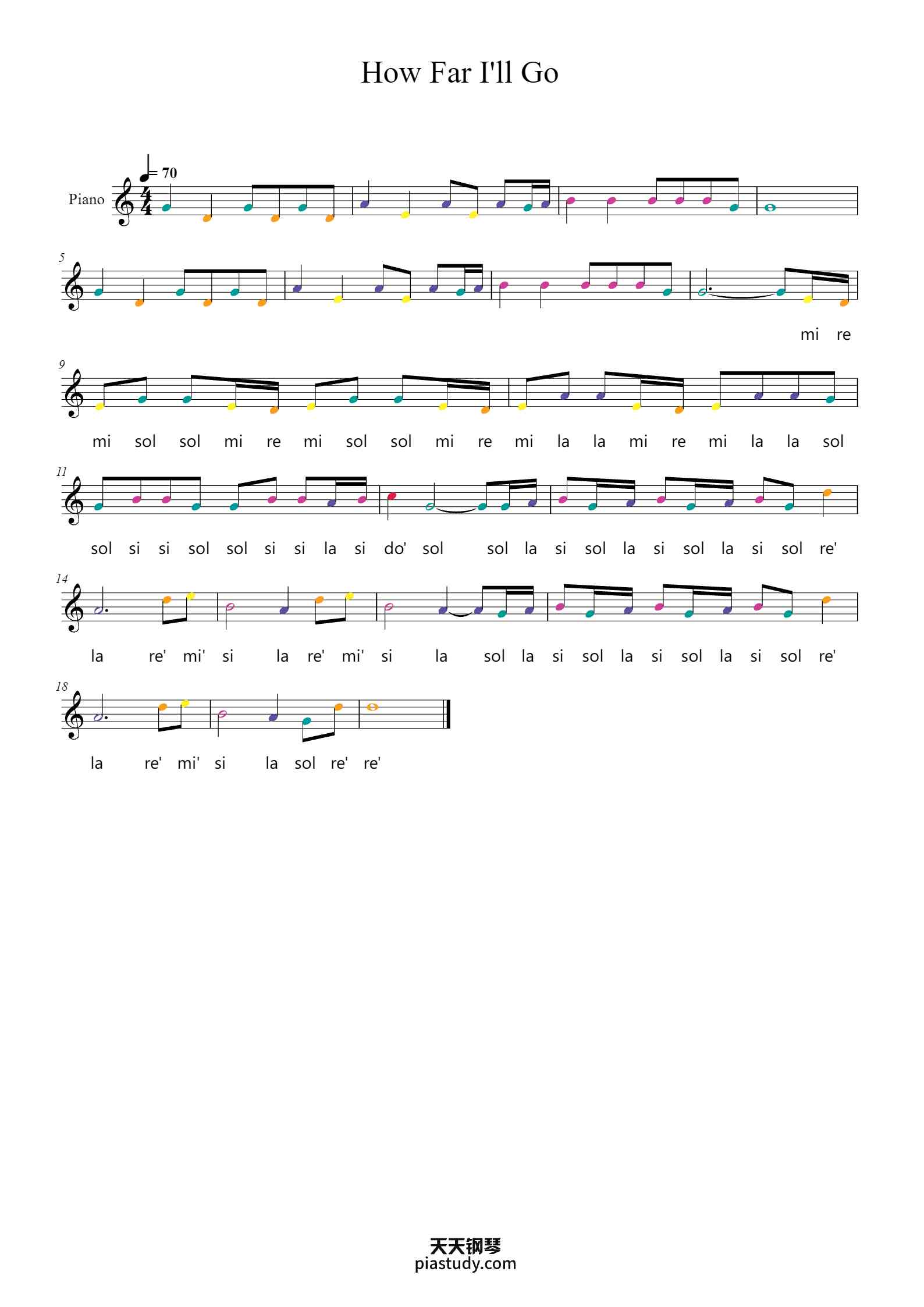 How Far I'll Go钢琴谱 - Mark Mancina - free piano sheet music - PiaNoproblem
