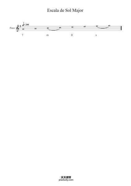 “Escala de Sol Major”钢琴谱-Composer-免费下载-天天钢琴