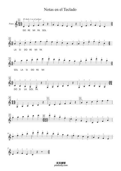 “Notas en el Teclado”钢琴谱-Alberto Betancourt Angel-免费下载-天天钢琴