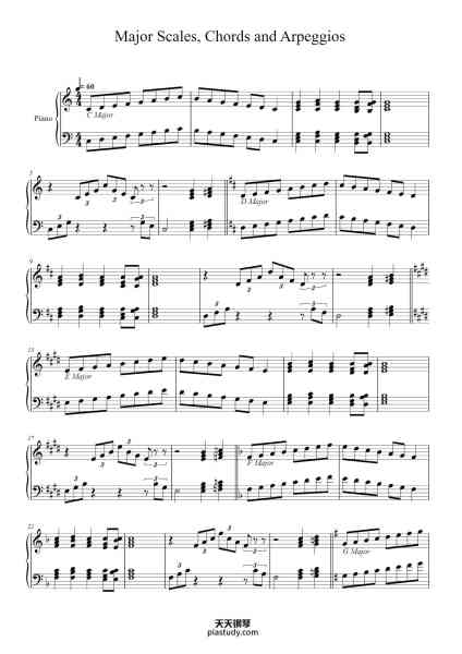 “Major Scales, Chords and Arpeggios”钢琴谱-Lizz Southern-免费下载-天天钢琴