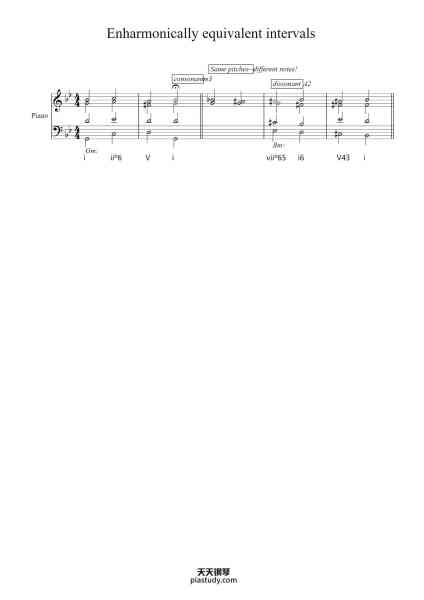 “Enharmonically equivalent intervals”钢琴谱-openmusictheory-免费下载-天天钢琴