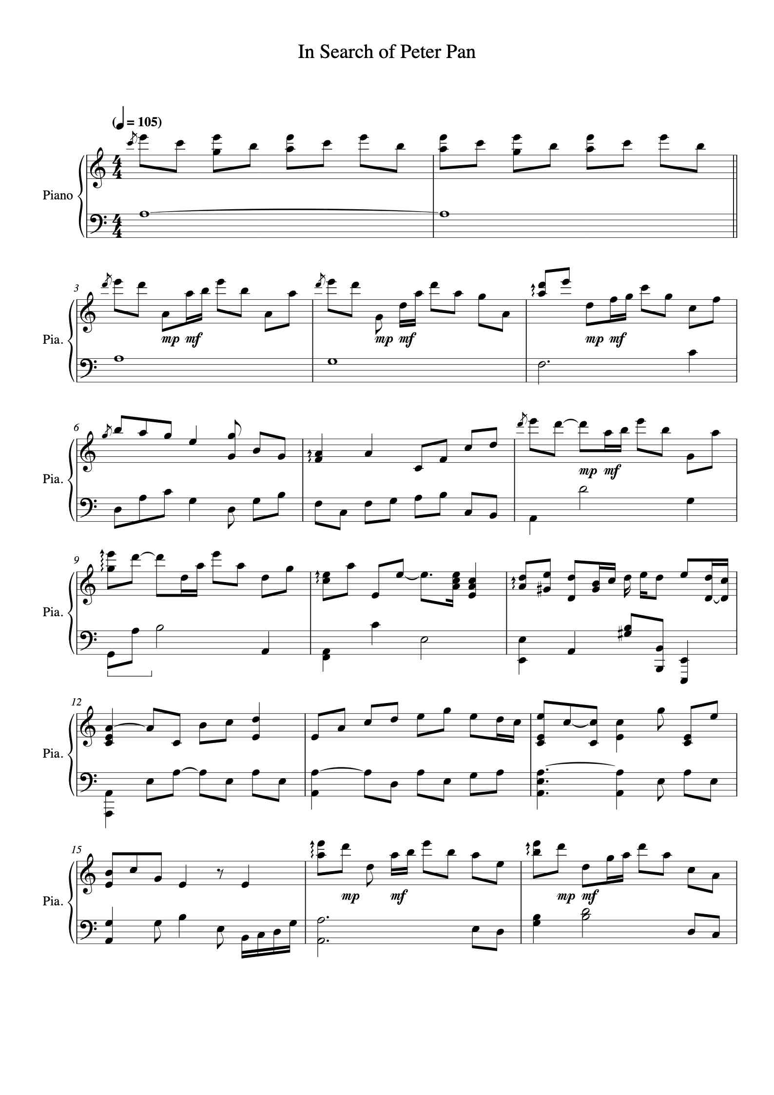 In Search Of Peter Pan Piano Sheet Music By Kate Bush TOPiano in-search-of-peter-pan-piano-sheet-music-by-kate-bush-topiano