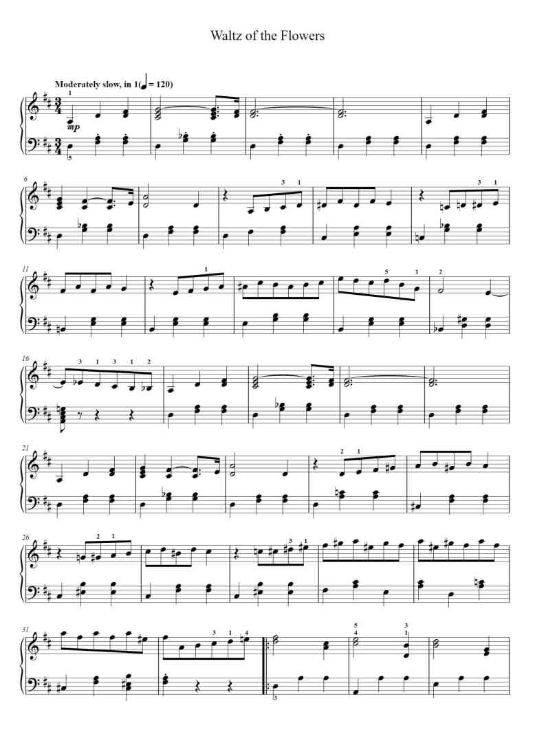 SheetMusicImage