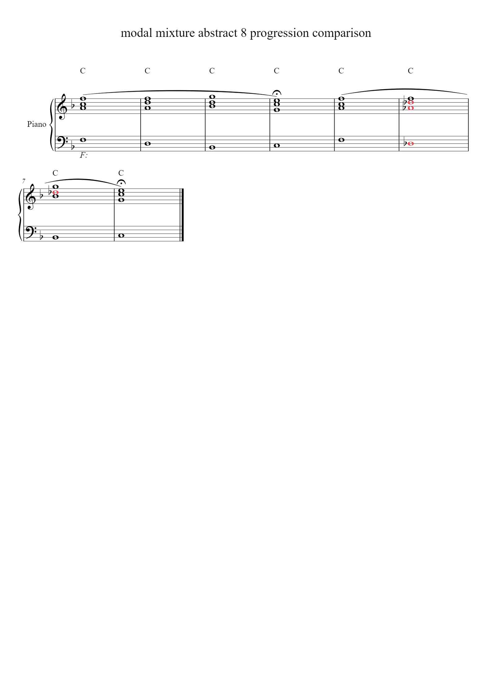 'modal mixture abstract 8 progression comparison' - Piano Sheet Music ...