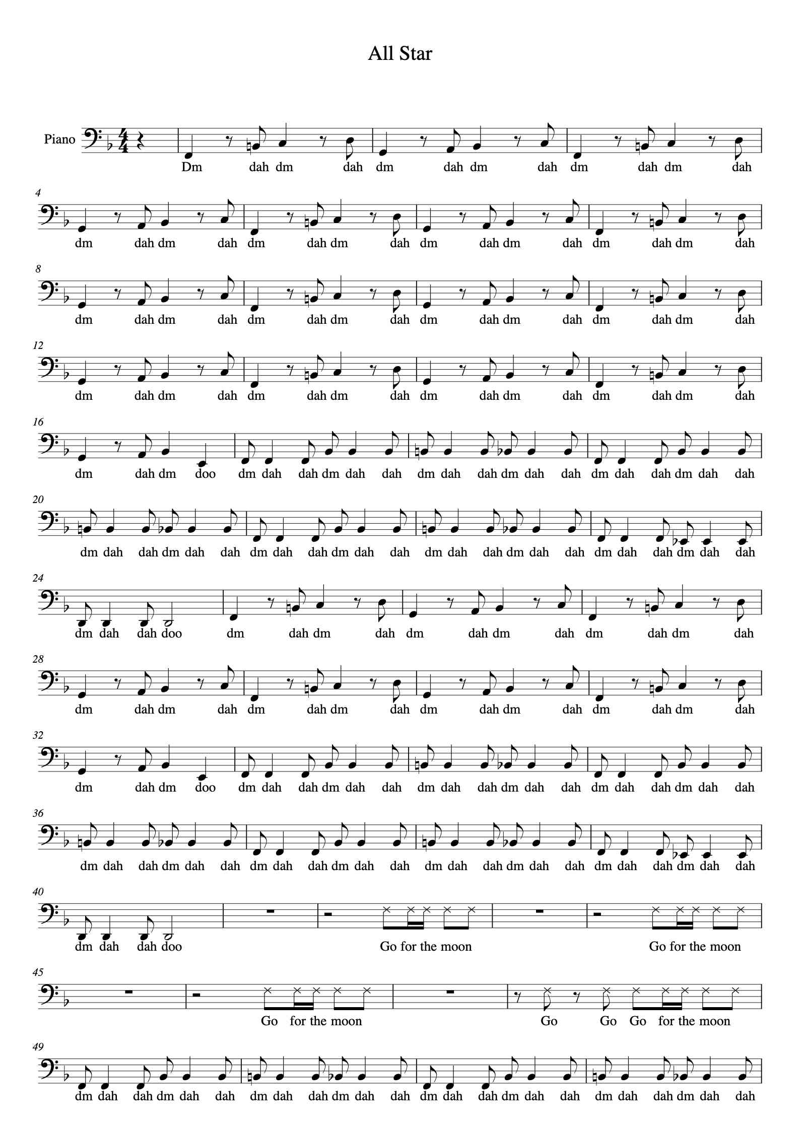 'All Star' - Piano Sheet Music By Smashmouth | TOPiano