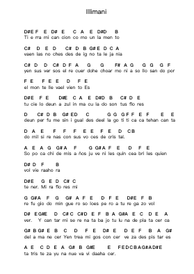 Illimani Notas de piano em letras de Carlos Gardel - Arr.Cashshop