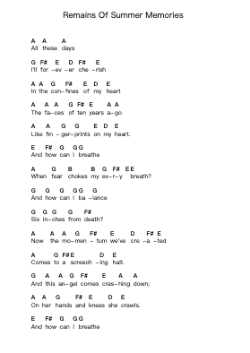 Remains Of Summer Memories Piano letter notes by Rise Against - Arr.Fanbrow Douggreve