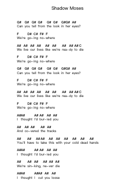 Shadow Moses Catatan huruf piano oleh Bring Me the Horizon - Arr.Swinale Reedria