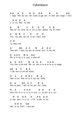 Cyberspace Piano letter notes by Battle Beast - Arr.Luroe Boycefay