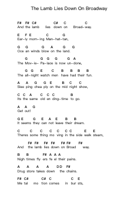 The Lamb Lies Down On Broadway Piano letter notes by Genesis - Arr.Blithefrey
