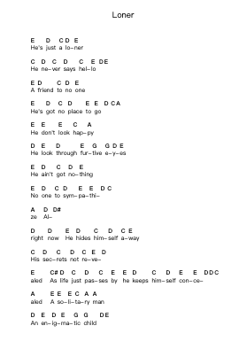 Loner Piano letter notes by Black Sabbath - Arr.Hugland Lrin