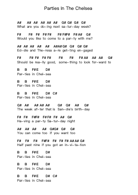 Parties In The Chelsea Piano letter notes by Television Personalities - Arr.Merpe