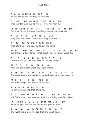 That Girl Piano letter notes by The Queers - Arr.Glacarr