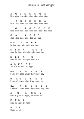 Jesus Is Just Alright ピアノの音符 by The Doobie Brothers - Arr.Milesbloor