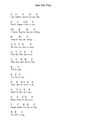 Sex On Fire Piano letter notes by Kings of Leon - Arr.Wyann Ianli