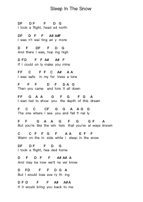 Sleep In The Snow Piano letter notes by Yellowcard - Arr.Alsriah