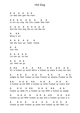 Hot Dog Piano letter notes by Limp Bizkit - Arr.Dywalsh Barster