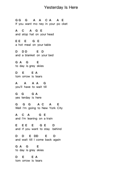 Yesterday Is Here 鋼琴字母譜由 Tom Waits - 編曲 Gembur
