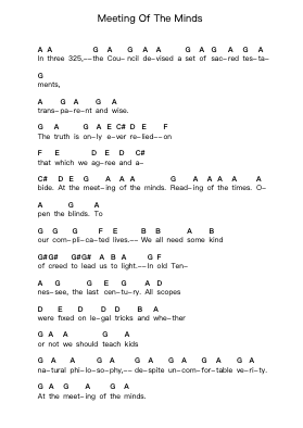Meeting Of The Minds Piano letter notes by Bad Religion - Arr.Larlice Hewphil