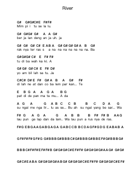 River Ghi chú đàn piano bởi JKT48 - Arr.Gwenje Cookmike