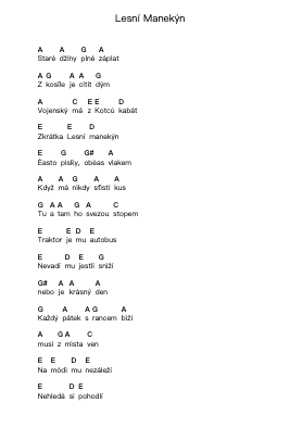 Lesní Manekýn ピアノの音符 by Katapult - Arr.Oglet Kitcke