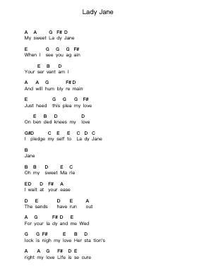 Lady Jane 钢琴字母谱由 The Rolling Stones - 编曲 Bardries Popelroy