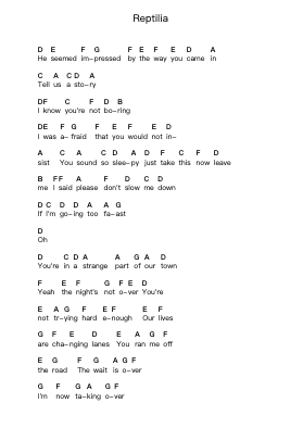Reptilia Piano letter notes by The Strokes - Arr.Morsedric