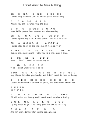 I Dont Want To Miss A Thing Piano letter notes by Aerosmith - Arr.Hartkeats