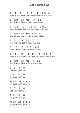 Let Yourself Go Piano letter notes by Green Day - Arr.Milesbloor