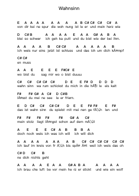 Wahnsinn Piano letter notes by Wolfgang Petry - Arr.Wordcox Maxjack