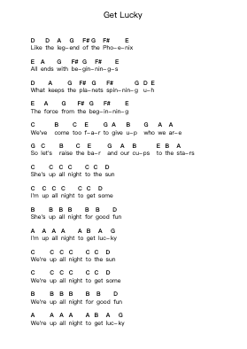 Get Lucky Piano letter noten van Daft Punk - Arr.Charmie