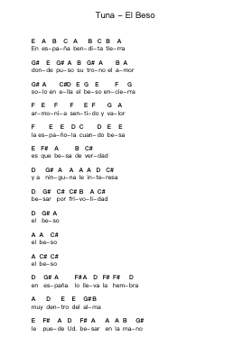 Tuna - El Beso Piano letter notes by Misc Unsigned Bands - Arr.Elboyce