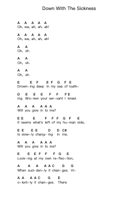 Down With The Sickness Piano letter notes by Disturbed - Arr.Gailma
