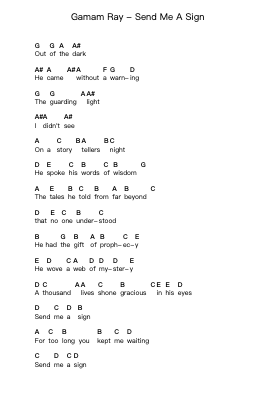 Gamam Ray - Send Me A Sign Piano letter notes by Misc Unsigned Bands - Arr.Thodorejoan