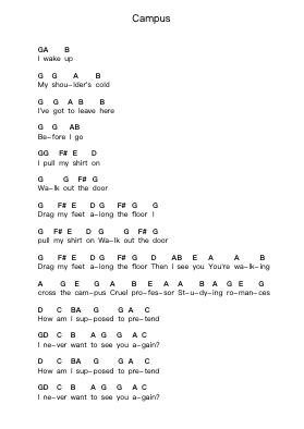 Campus Catatan huruf piano oleh Vampire Weekend - Arr.Upving