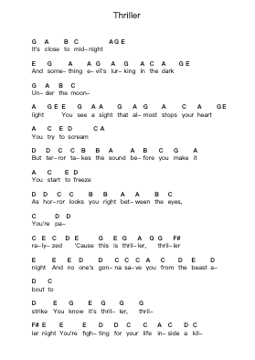 Thriller Piano letter notes by Michael Jackson - Arr.Virquinn Hoodvid