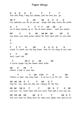 Paper Wings Note letterarie per pianoforte di Rise Against - Arr.Wescan