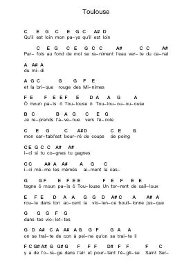 Toulouse Piano letter notes by Claude Nougaro - Arr.Nelrist Hornrias