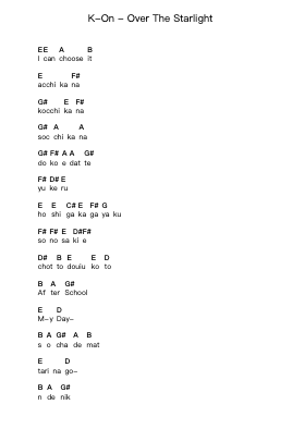 K-On - Over The Starlight Piano letter notes by Misc Cartoons - Arr.Judmons Bairdchel