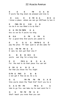 22 Acacia Avenue Piano letter notes by Iron Maiden - Arr.Noelje