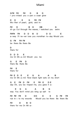 Miami Piano letter notes by Foals - Arr.Clarknence