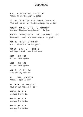 Videotape Piano letter notes by Radiohead - Arr.Mickmin