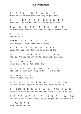 The Pretender Piano letter notes by Foo Fighters - Arr.Eipscam Lynpham