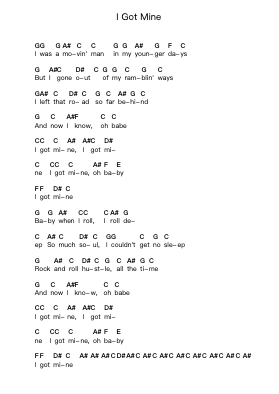I Got Mine Piano letter notes by The Black Keys - Arr.Simpmark