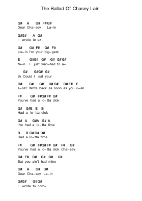 The Ballad Of Chasey Lain Piano letter notes by Bloodhound Gang - Arr.Billel Samry